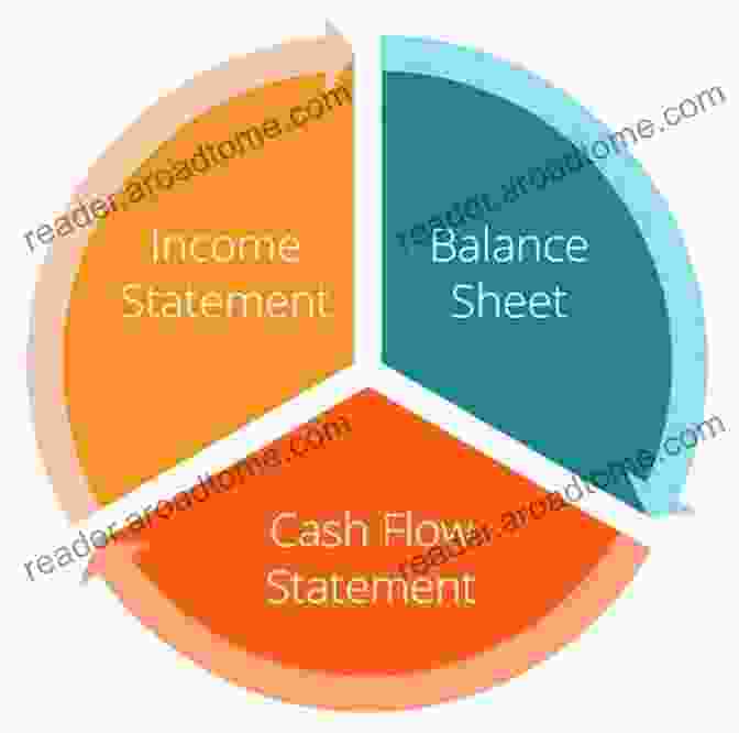 A Diagram Of A Statement BeMo S Ultimate Guide To Medical School Personal Statements Secondary Essays: How To Write Captivating Statements And Essays Even If You Are Not A Natural Writer