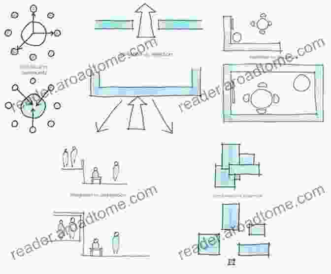 A Floor Plan Illustrating Principles Of Space Planning Design Renovation Dilemmas And Fundamentals (Space Planning)