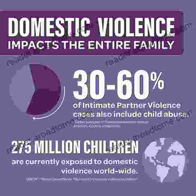 A Photo Representing The Impact Of Domestic Violence On Families Invisible Bruises: How A Better Understanding Of The Patterns Of Domestic Violence Can Help Survivors Navigate The Legal System