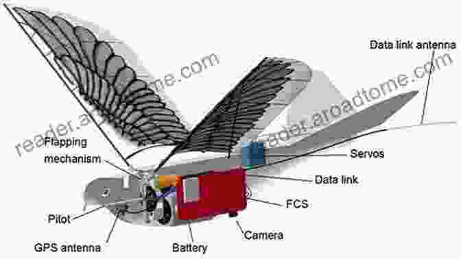 An Image Of An Insect Inspired Micro Air Vehicle, Showcasing The Potential Applications Of Insect Flight Biophysics In Technology. Biophysics Of Insect Flight (Springer In Biophysics 22)