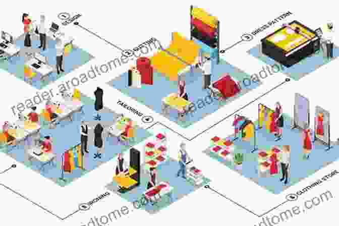 Apparel Manufacturing Workplace Layout Workplace Design In Apparel Manufacturing: Better Quality Productivity