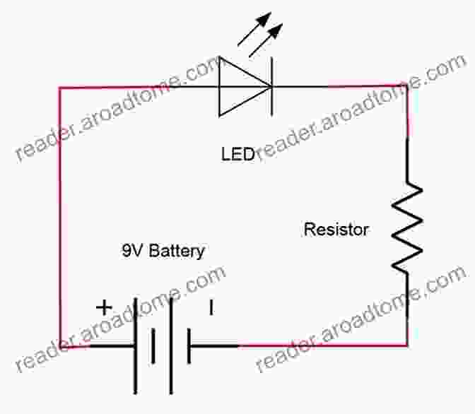 Basic LED Circuit Diagram Arduino LED Projects