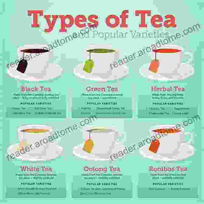 Black Tea Leaves Tea: Tea: An Easy To Read Guide To The Most Common Teas: Green Black Red And Herbal Teas All Tasty And Miraculously Healthy (Worlds Most Loved Drinks 2)