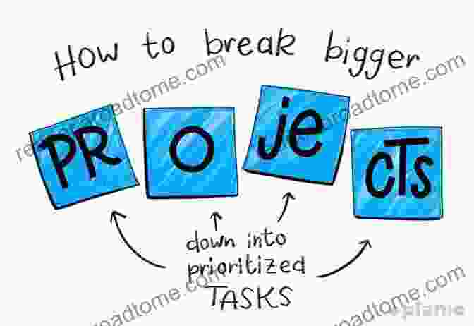 Break Down Large Tasks PRODUCTIVITY HACKS: THE WAY TO BE MORE PRODUCTIVE