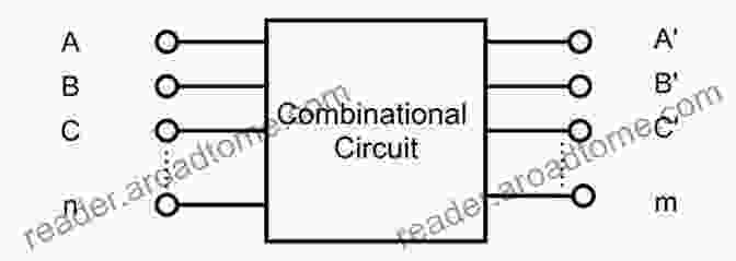 Combinational Logic Circuit Diagram Digital Electronics: A Primer Introductory Logic Circuit Design: A Primer : Introductory Logic Circuit Design (Icp Primers In Electronics And Computer Science 1)