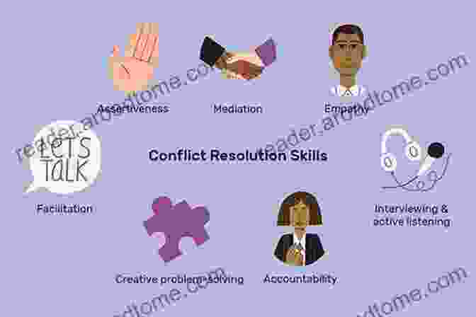 Conflict Resolution And Emotional Management Conflict At Work: A Toolkit For Managing Your Emotions For Successful Results (Resolving Conflict 1)