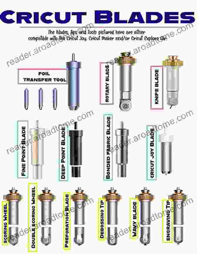 Cricut Maker Machine With Different Blades And Tools Cricut For Beginners: A Practical Guide To Understanding Cricut Machines Its Different Models And DIY Projects