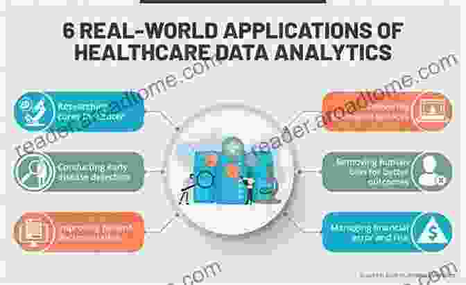 Data Driven Decision Making In Healthcare Rankings And Decisions In Engineering: Conceptual And Practical Insights (International In Operations Research Management Science 319)