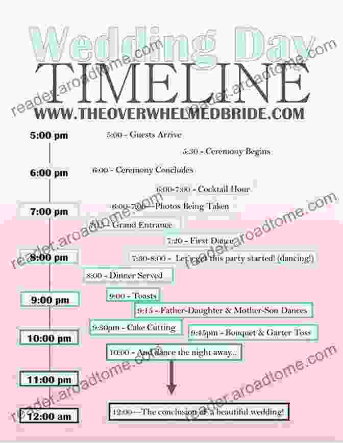 Day Of Coordination And Wedding Timeline For A Smooth And Stress Free Wedding I Do: A Wedding Planner S View