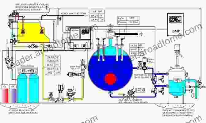 Diagram Of A Steam Generator And Pump System Maxims And Instructions For The Boiler Room: Useful To Engineers Firemen Mechanics Relating To Steam Generators Pumps Appliances Steam Heating Practical Plumbing Etc