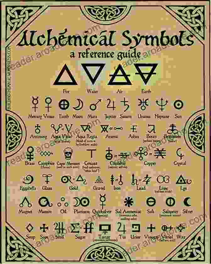 Diagram Representing The Symbols Of Alchemy The Way Of The Magus