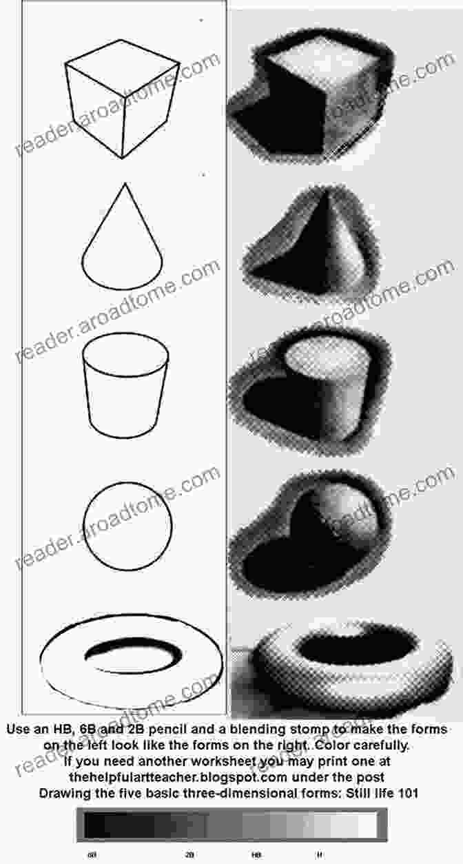 Drawing Exercise Demonstrating The Observation Of Three Dimensional Forms Through The Use Of Simplified Shapes And Contour Lines. Designing Car Interiors: Volume 1 Looking Back And Sketch Techniques