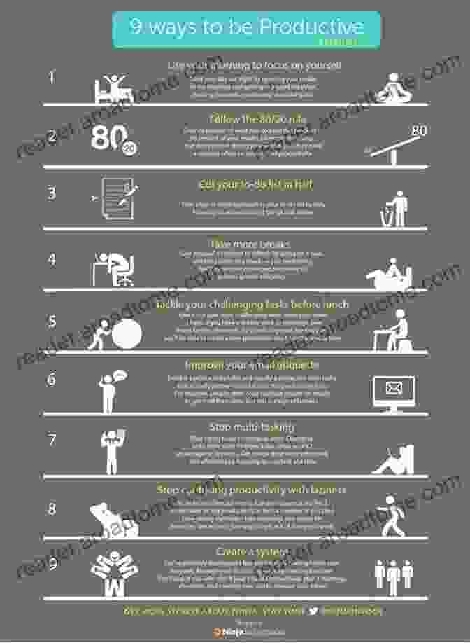 Eisenhower Matrix PRODUCTIVITY HACKS: THE WAY TO BE MORE PRODUCTIVE