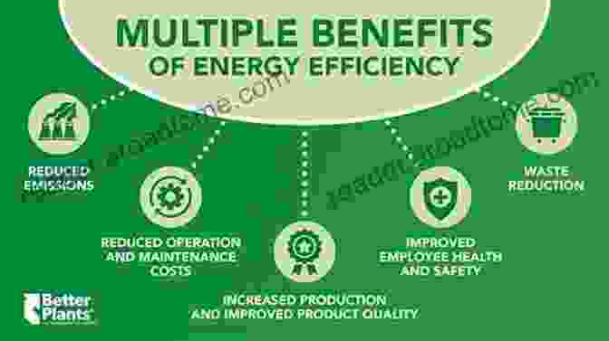 Energy Efficiency In Industry: A Comprehensive Guide Energy Efficiency In Industry