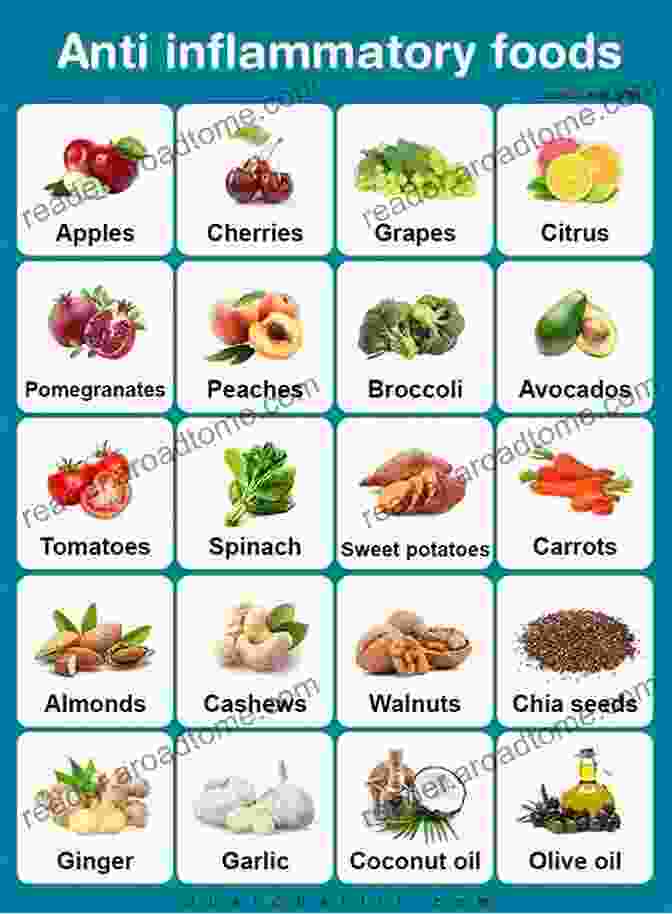 Fresh And Colorful Fruits, Vegetables, And Herbs Representing The Anti Inflammatory Diet Lists And Tips Of Anti Inflammatory Diet Food: Losing Weight Effectively: Anti Inflammatory Diet For Beginners