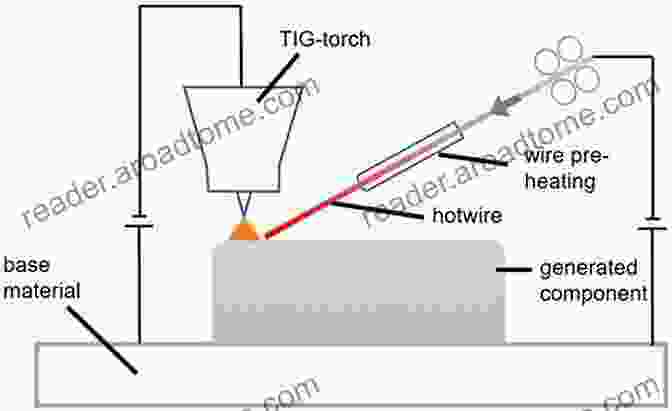 Generatively Manufactured Thermal Component Generative Manufacturing Of Optical Thermal And Structural Components (GROTESK)