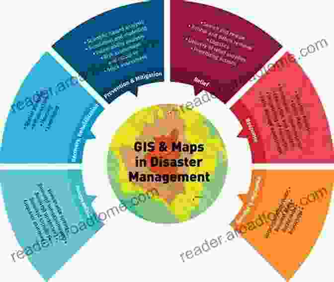 Geospatial Technology Used In Disaster Management The Potential Of Geospatial Technology: Workable Solutions To Develop The Agribusiness: The Agriculture Community