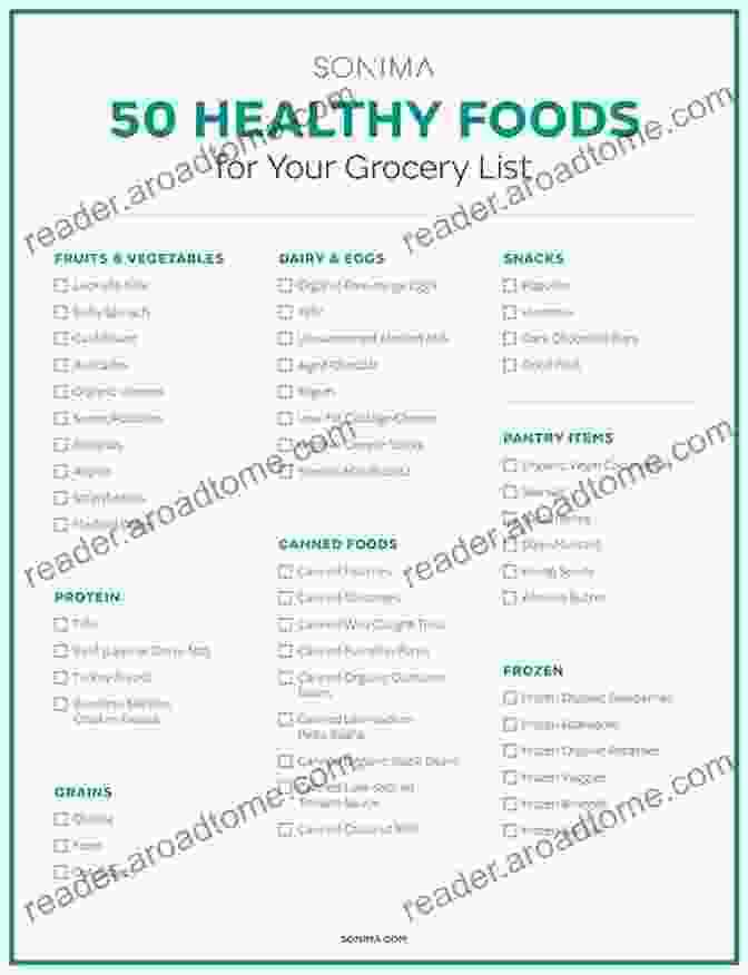 Healthy Grocery Shopping Guide Put Your Money Where Your Mouth Is: Guide To Healthy Food Shopping