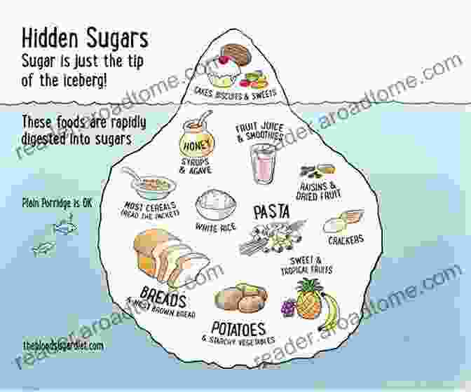 Hidden Sugars, A Deceptive Disguise Stronger Than Sugar: 7 Simple Steps To Defeat Sugar Addiction Lift Your Mood And Transform Your Health