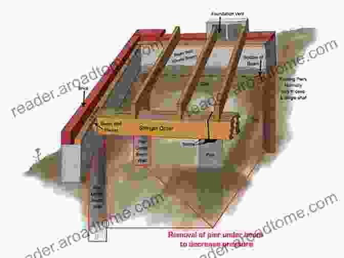 Image Of A Thermoactive Foundation System Thermoactive Foundations For Sustainable Buildings