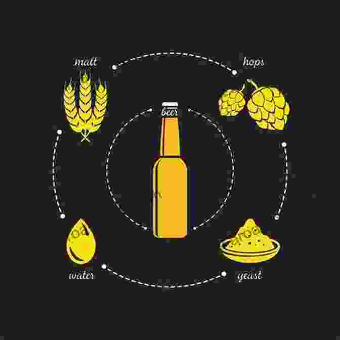 Image Of Essential Brewing Ingredients Home Brewing: A DIY Guide To Creating Your Own Craft Beer From Scratch