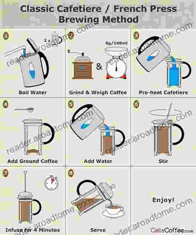 Image Of Step By Step Brewing Instructions Home Brewing: A DIY Guide To Creating Your Own Craft Beer From Scratch