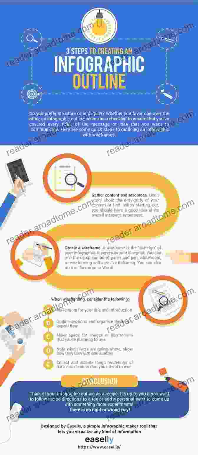 Infographic Outlining The Benefits And Process Of Vision Therapy Vision Therapy: A Way To Improve Your Eyesight