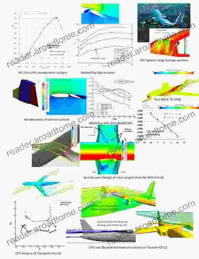 Interrelationship Of Aerodynamic Design And Mechanical Arrangement In Aircraft Design Axial Flow Compressor : THEORY OVERVIEW AERODYNAMIC DESIGN AND MECHANICAL ARRANGEMENT