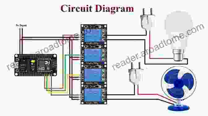 LED Project For Home Automation Arduino LED Projects