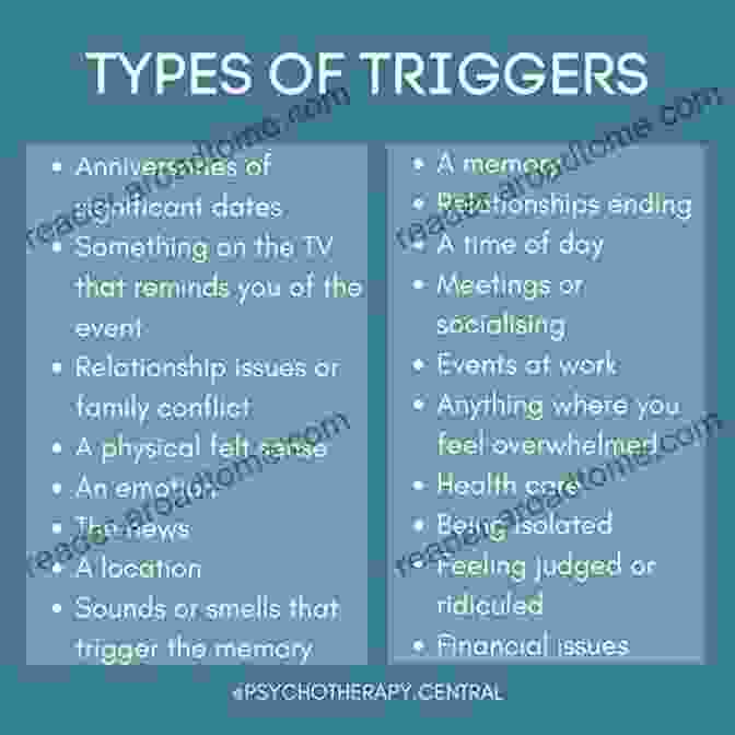 List Of Common Anger Triggers What S Your Anger Type?: Master Your Emotions Quell Your Inner Fire (Featuring Anger Management Techniques Anger Management Workbook)