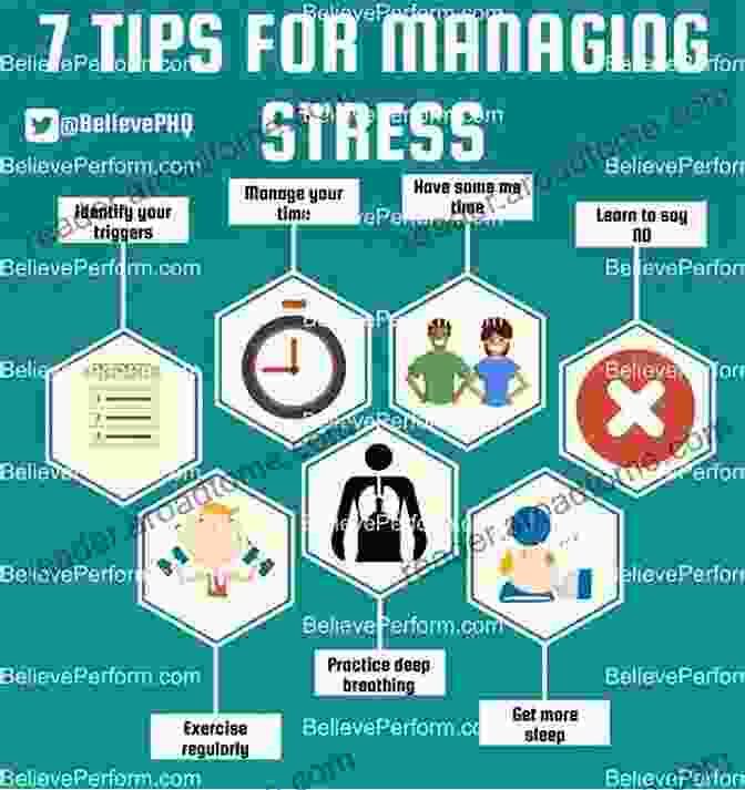 Managing Stress Self Awareness Strategies: A Guide To Thriving In Any Work Environment: Improving Work Styles