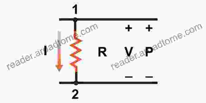 Ohm's Law Applied To A Resistor Circuit Electronic Circuits Systems And Standards: The Best Of EDN (Edn For Design Engineers)