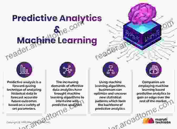 Predictive Analytics System TOP MACHINE LEARNING Project Ideas In 2024 23