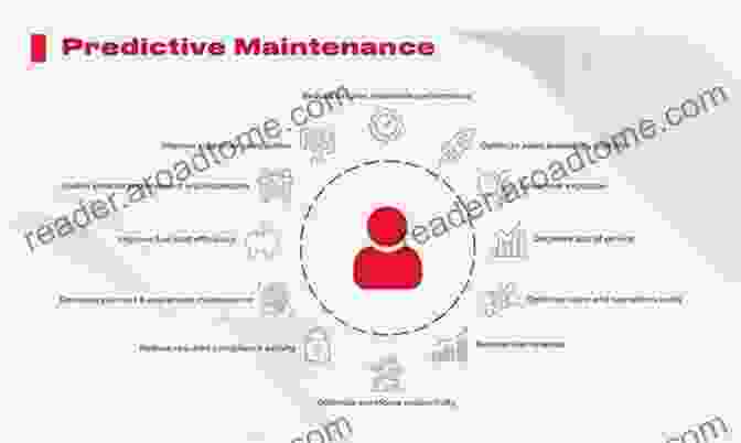 Predictive Maintenance System TOP MACHINE LEARNING Project Ideas In 2024 23