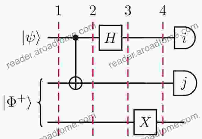 Single Flux Quantum Circuit Diagram Single Flux Quantum Integrated Circuit Design