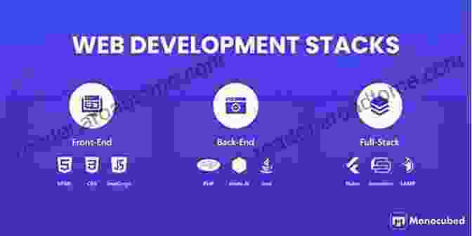 Web Development Stack Your Guide To IT Basics