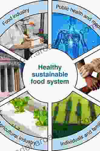 Bio Nano Interface: Applications In Food Healthcare And Sustainability