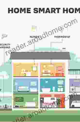 Smart Home Designs: How To Set Up Your Smart Home: Smart Home Guide And Devices