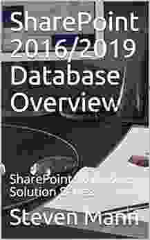 SharePoint 2024/2024 Database Overview: SharePoint 2024/2024 Solution