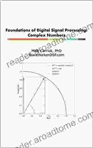 Foundations of Digital Signal Processing: Complex Numbers (Answering Why for Digital Signal Processing)