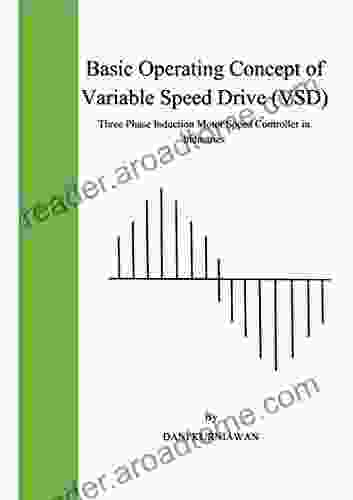 Basic Operating Concept of Variable Speed Drive: Three Phase Induction Motor Speed Controller in Industries